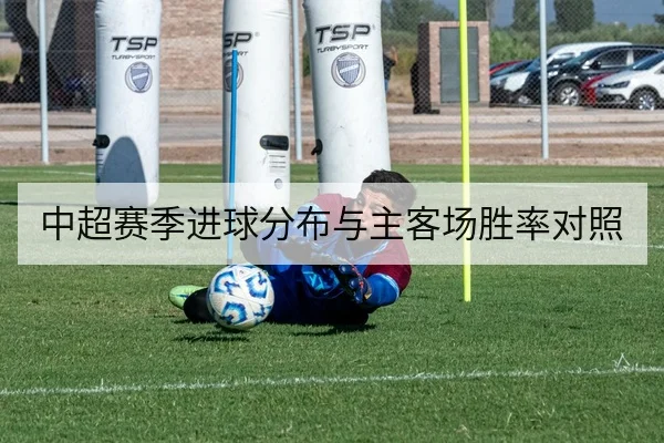 中超赛季进球分布与主客场胜率对照